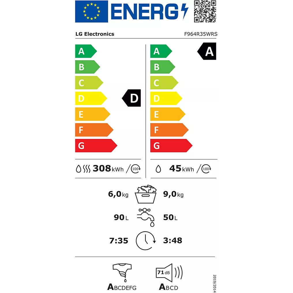 Waschtrockner LG F964R35WRS – Bild 3