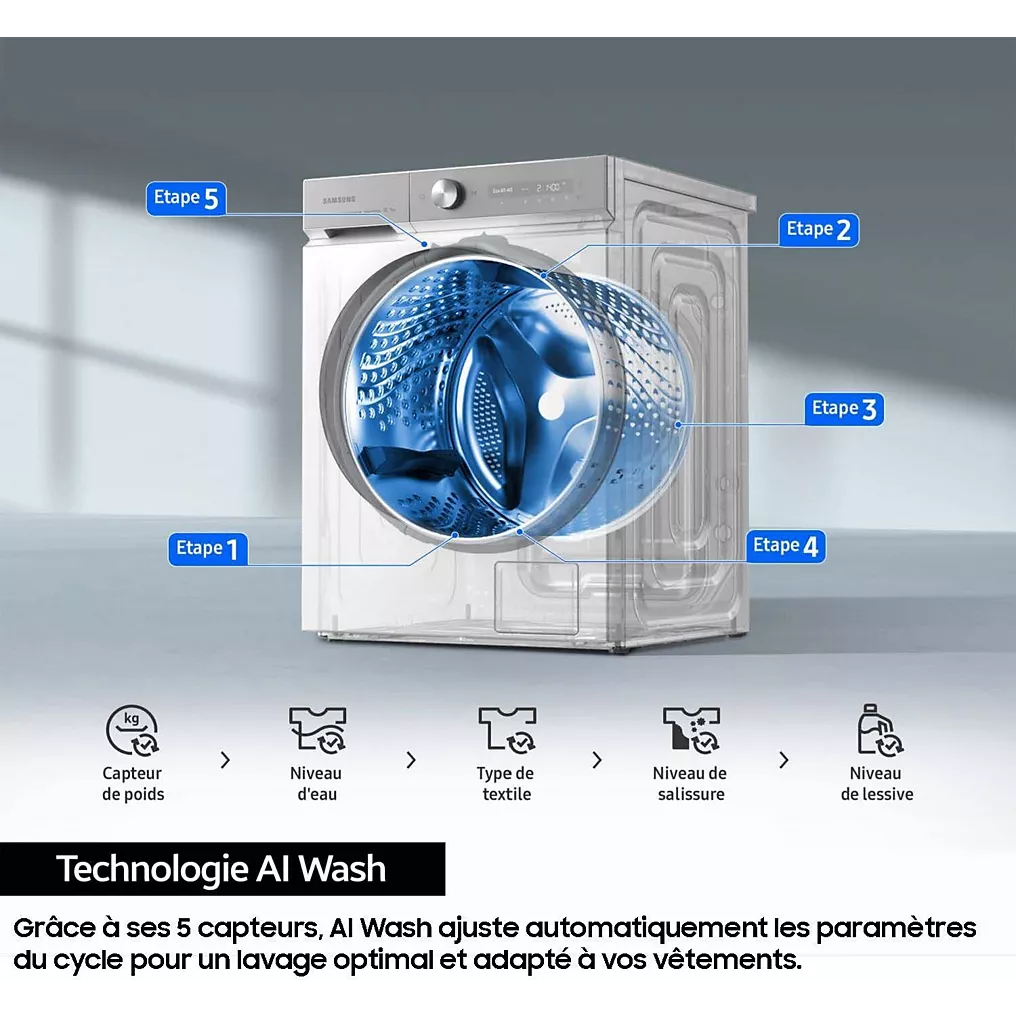 Frontlader-Waschmaschine SAMSUNG WW11DB7B94GE Bespoke AI – Bild 8