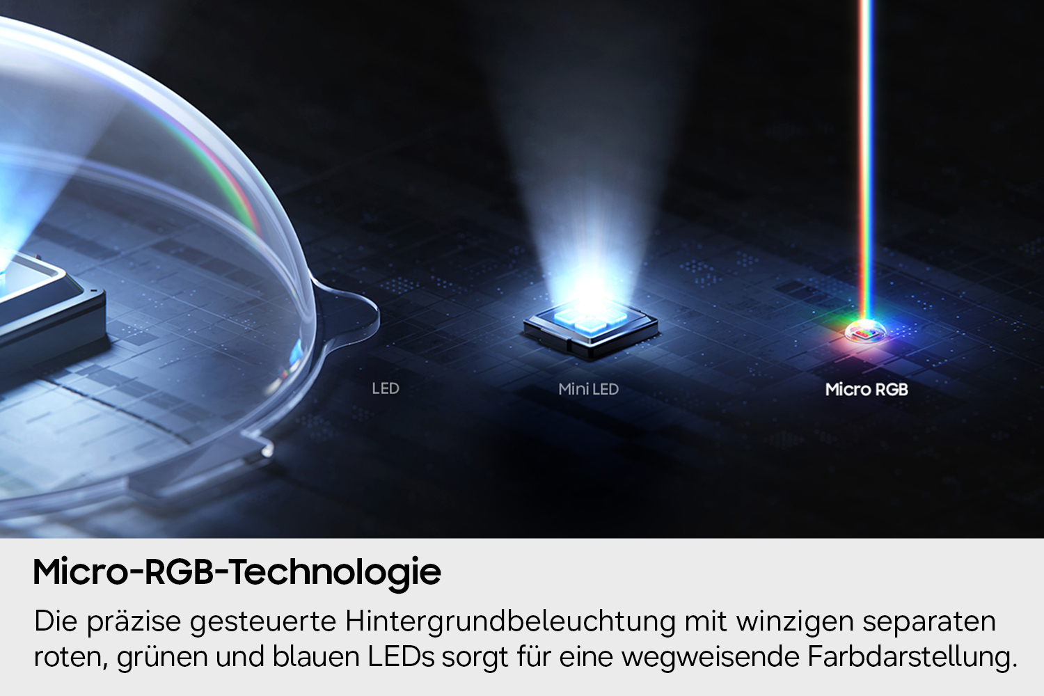Samsung GMR85R95HATXZG – 85″ Micro RGB R95H Vision AI Smart TV (2026) 4K 165Hz – Bild 8