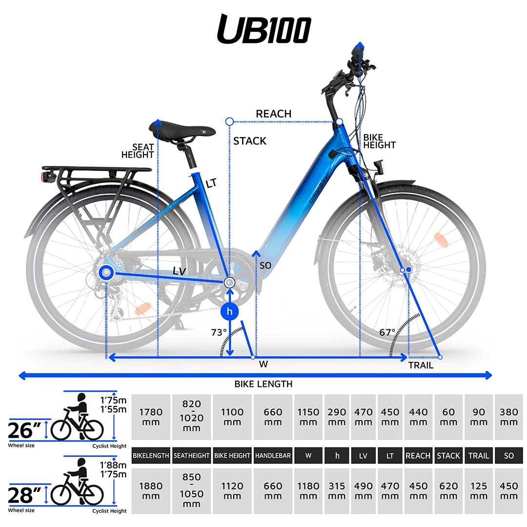 E-Stadtrad UrbanBiker UB100B – Bild 8