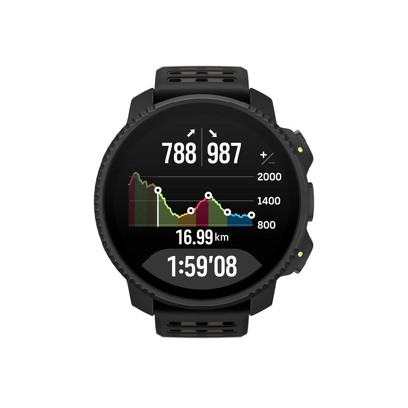 Suunto Grünical 2 Schwarz