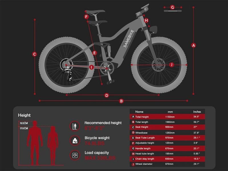 E-MTB SAMEBIKE RSA08-II – Bild 9