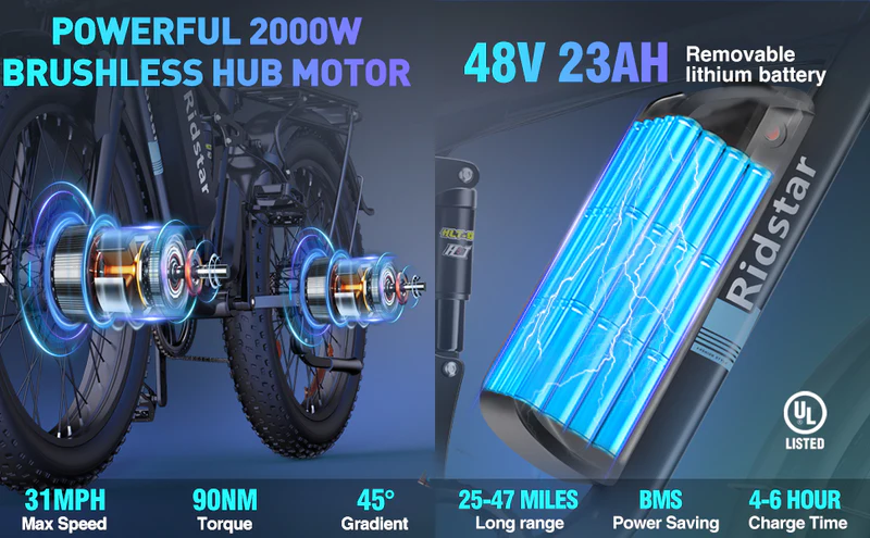 E-Bike Ridstar E26 Pro à Doppelmotor 2000 W 48 V 23 Ah – Bild 6