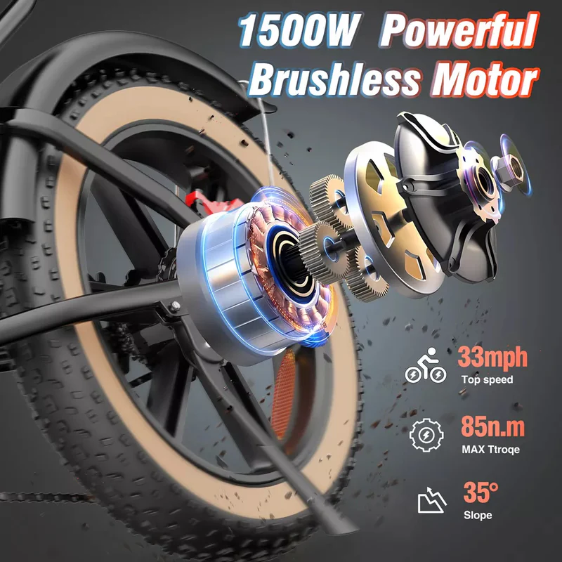 E-Bike Ridstar Q20 1500 W – Bild 5
