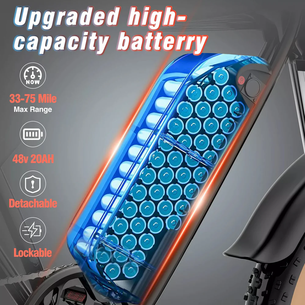 E-Bike Ridstar Q20 1500 W – Bild 4