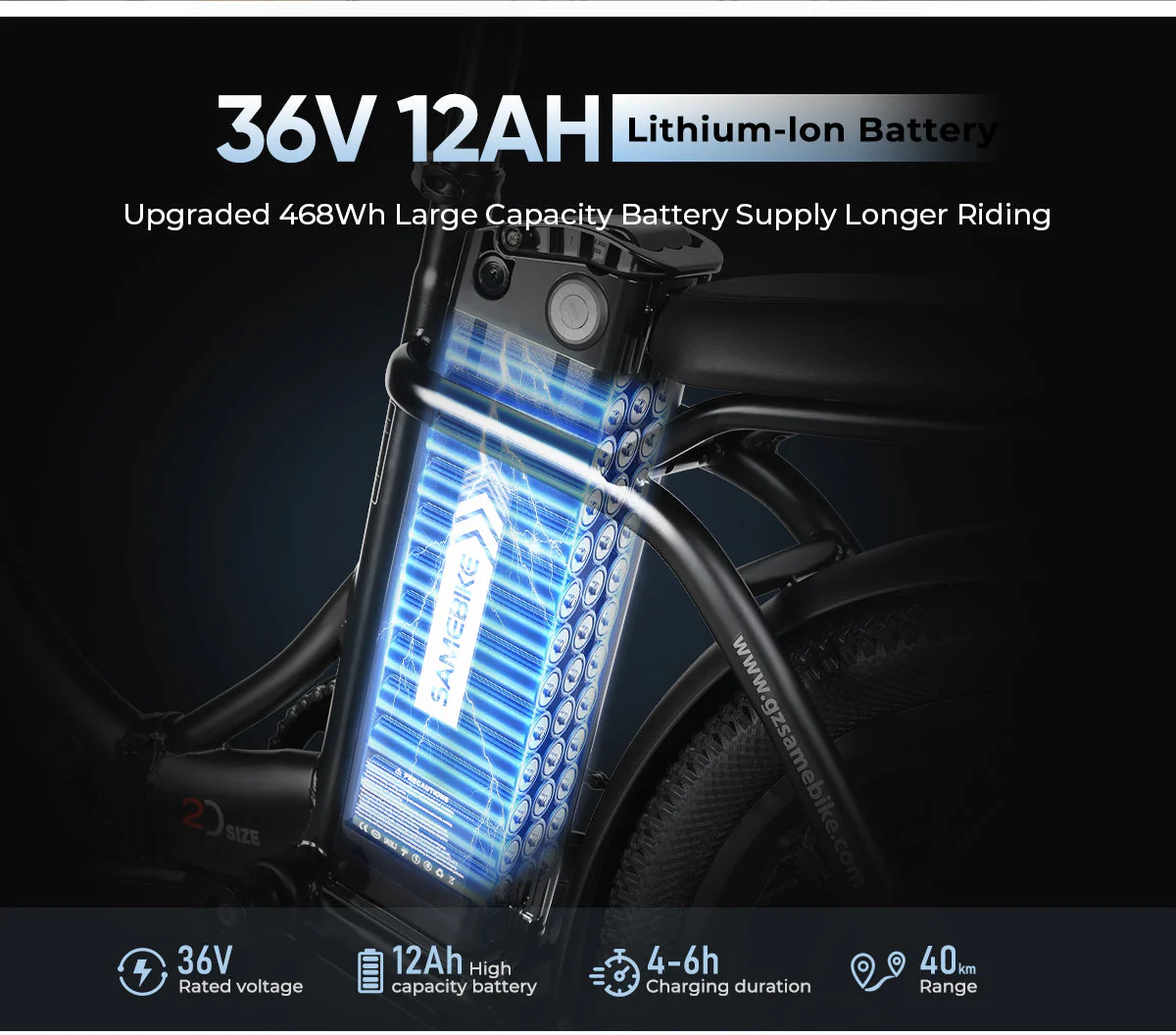 E-Bike SAMEBIKE CY20 – Bild 6