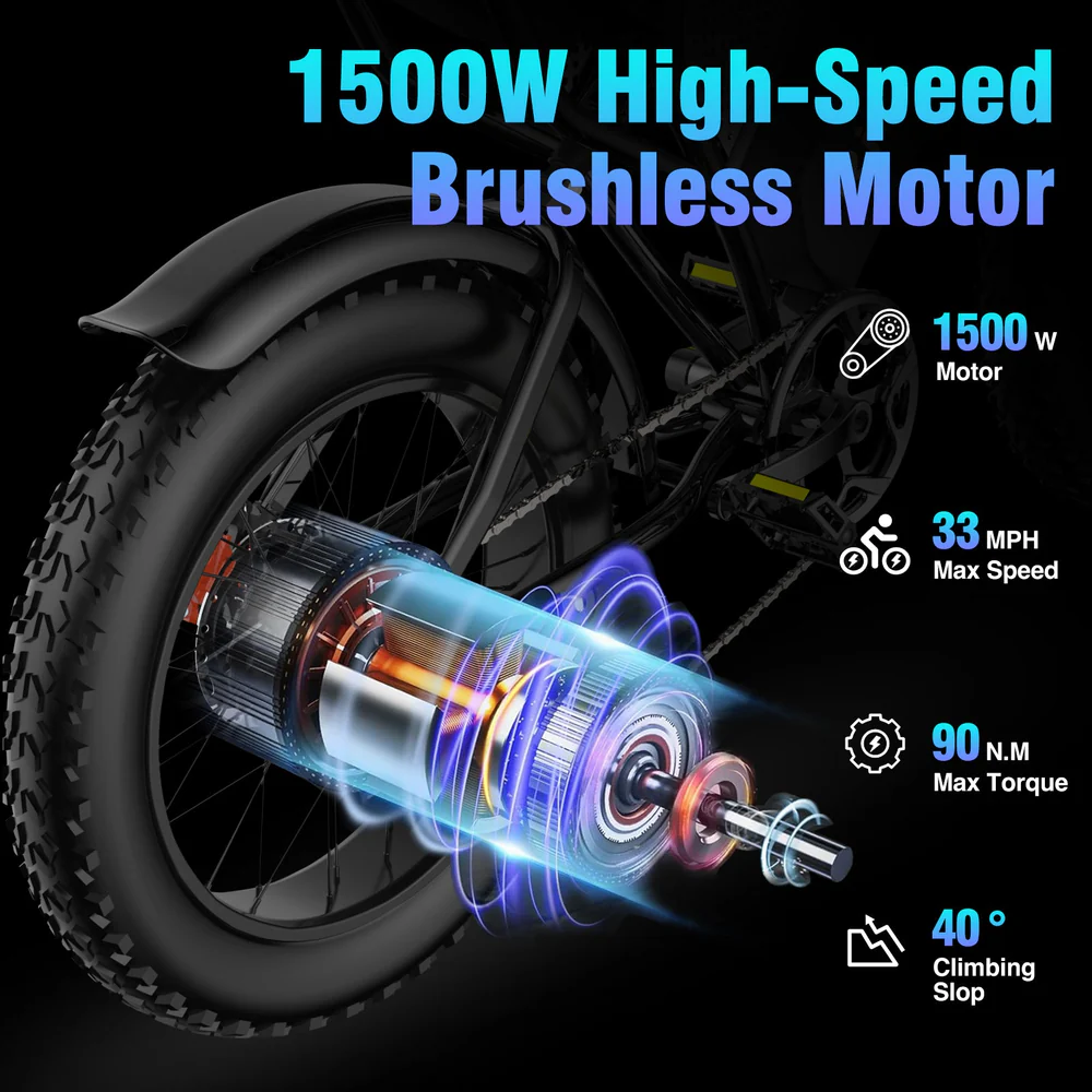 E-Bike YVY K20 1500 W – Bild 8