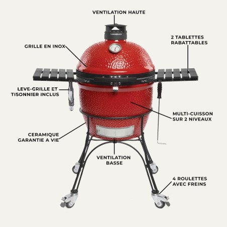 Kamado-Grill Classic Joe II Ø 46 cm – Kamado Joe
